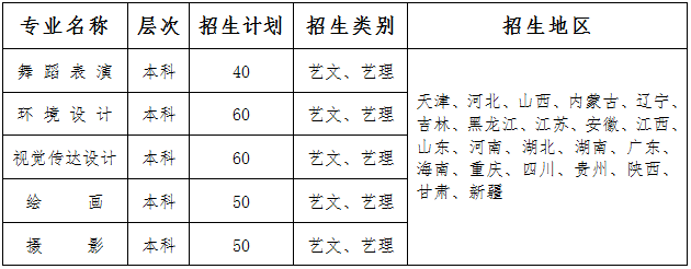 招生计划