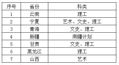 QQ截图20170810190931