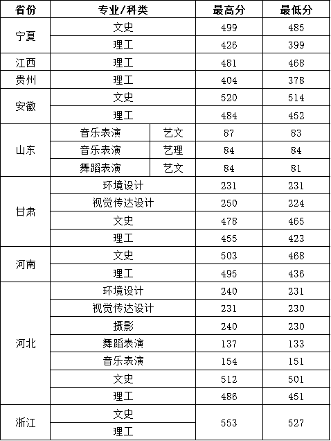 无标题