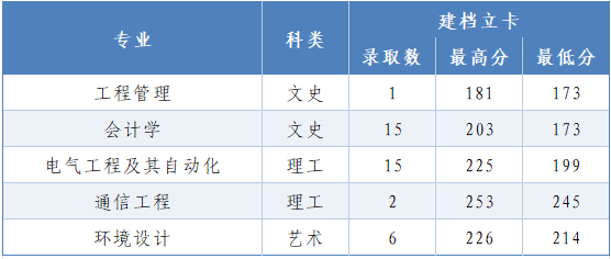 a56603cc62b7d652d754d2a15890d1a