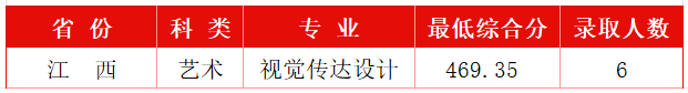 江西