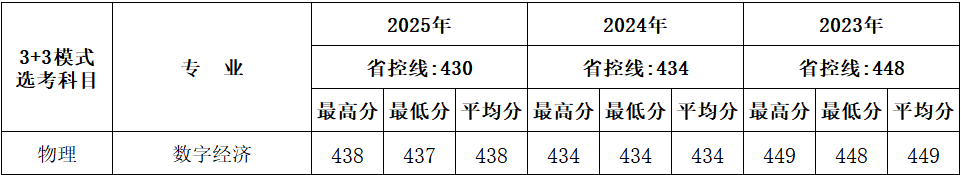 北京