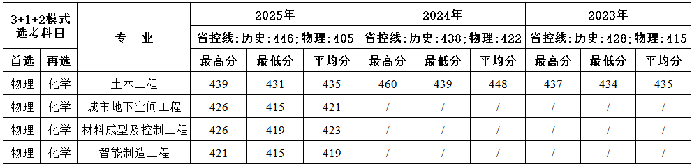 湖南1