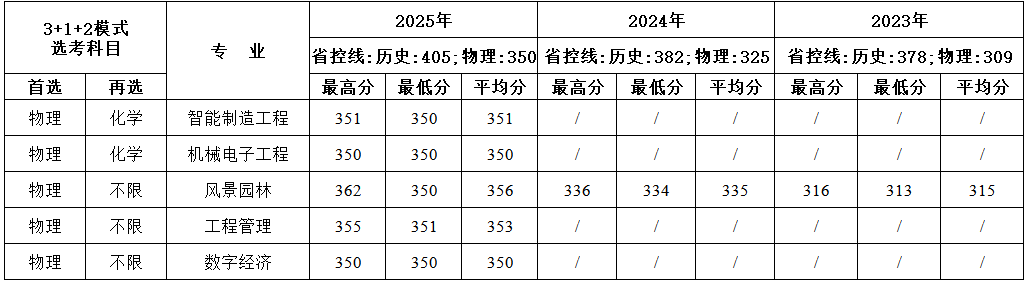 青海1