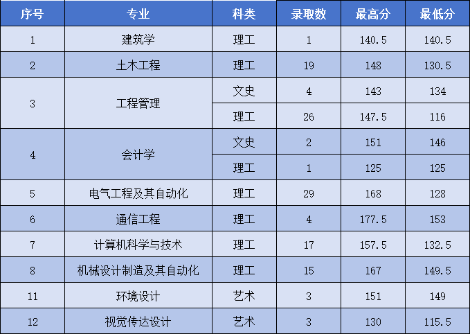 c559f0c2aad9138b0504222afaab6abd退役士兵