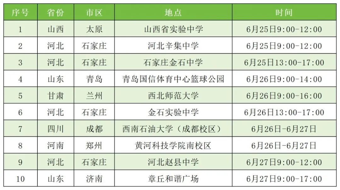 外省