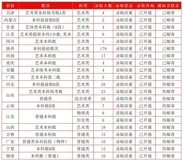 82c46a9f51e0b480912224034a438eaa