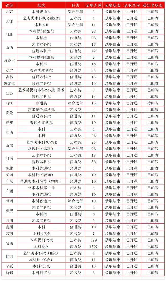 4a2a046421d6001129f1768b83c4623e